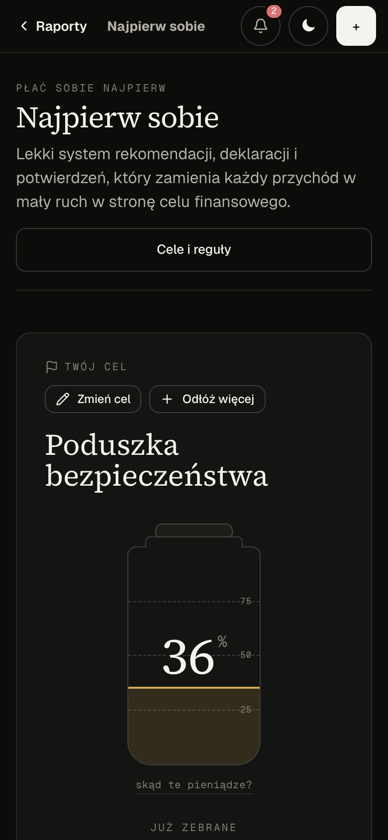 BR Budget · Oszczędności