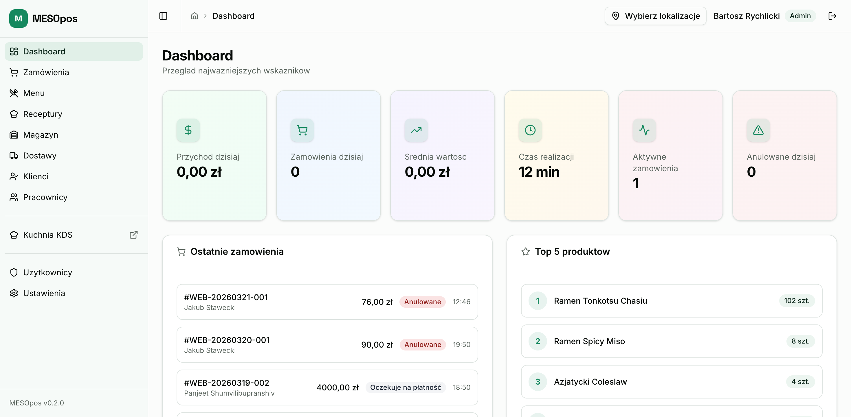 MESOpos, dashboard z przychodem, zamówieniami i top produktami